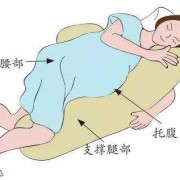 胎儿左侧卧（孕妇左侧卧15到30度是正常的么？孕八个月了，要注意什么事情）