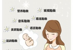 小孩胎教怎么教,孕期怎么胎教孩子会聪明