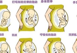 怀孕32周，老感觉肚子里咚咚咚咚的响，像心跳一样。怎么回事,胎动是咚咚咚的正常吗