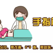 如何让胎儿在腹内翻身（如何让胎儿在腹内翻身）