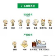 孕期低血糖（孕妇血糖低有什么症状）