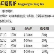 怎么样把无铅锡炉含铜过高去除,孕期铜偏高怎么办