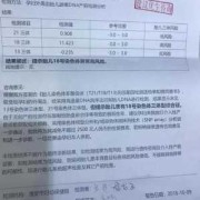 孕妇检查染色体过高有什么问题,胎儿染色体多一条是什么原因造成的