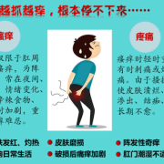 肛门痒怎么回事,孕期肛门瘙痒是怎么回事