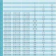 怀孕32周胎儿的体重（怀孕32周胎儿的体重是多少）