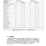 北京孕期亲子鉴定（北京能能做亲子鉴定的有哪些医院）