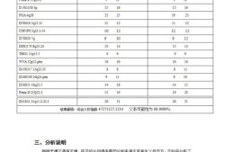 北京孕期亲子鉴定（北京能能做亲子鉴定的有哪些医院）