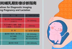 辐射对怀孕的人有多大的影响,射线对胎儿的影响有哪些?