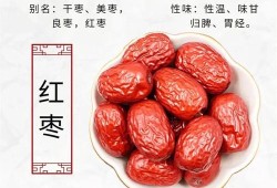 怀孕期能吃红枣吗（怀孕期能吃红枣吗?）