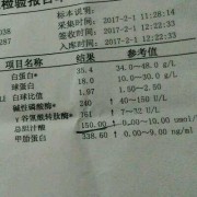 胆汁酸高生下来的胎儿（新生儿胆汁酸高是什么问题）