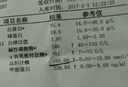 胆汁酸高生下来的胎儿（新生儿胆汁酸高是什么问题）