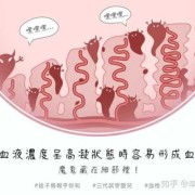 怀孕期间血栓（怀孕期间血栓会有什么后果）