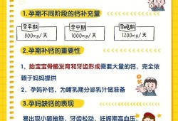 孕期缺钙怎么补（孕期缺钙怎么补比较快）