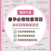 公务员体检如果备孕的咋办,备孕期可以体检吗女性