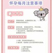 孕期注意的是什么（孕妇孕晚期注意事项有什么）
