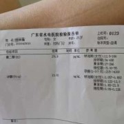 孕期孕酮低有什么症状（孕期孕酮低有什么症状有哪些）