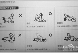 孕期性生活姿势图（孕期性生活应该注意些什么）