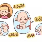 羊水不足是什么原因造成的,胎儿洋水少怎么办