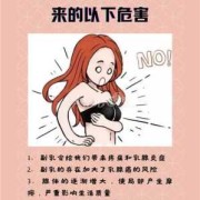 副乳增大怎么回事,孕期副乳变大,生产完会变小吗