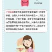 怀孕了子宫肌瘤对胎儿有影响吗（怀孕了子宫肌瘤对胎儿有影响吗,有风险吗?）