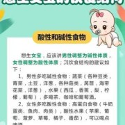 吃鸡蛋会更好促排卵吗？月经干净了，我这个月是要开始备孕的了,备孕期间吃什么促排卵的食物