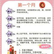 孕期需注意（孕期需注意什么）