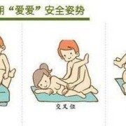 一般怀孕后多久可以同房,