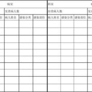 现患率调查怎么做,孕期调查表幼儿园
