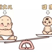 6个月宝宝太胖怎么办,肥胖胎儿难免出吗?