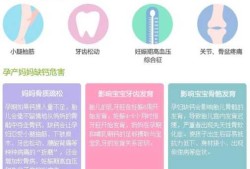 孕期缺钙对胎儿的影响（孕期缺钙对胎儿的影响）