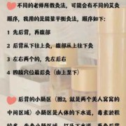 备孕中，能用艾灸灸肚子吗,备孕期间能做艾灸吗女性