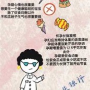 孕期体重增重（怀孕6个月增重多少）