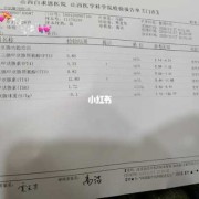 孕期甲状腺检查哪几项（甲状腺癌术后复查几项）