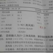 胎儿系统筛查是什么（it检查是什么意思啊）