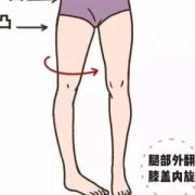 孕期腿变粗（两个月的宝宝大腿粗小腿细什么原因呢）