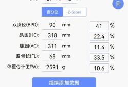 孕中期胎儿偏小怎么办（孕中期胎儿偏小怎么办补什么）