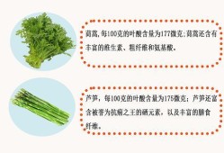 孕期卵磷脂（孕期卵磷脂）