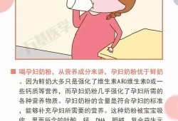 孕期喝奶粉还是牛奶（孕期喝奶粉还是牛奶好）