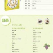 孕妇解馋文案,孕妇食谱书籍推荐