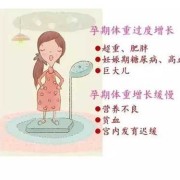 孕期没长体重（孕期没长体重,对孩子有影响吗）