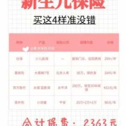 胎儿保险（新生儿买什么保险最合适）