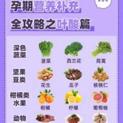 孕期补充叶酸（孕期补充叶酸多少合适）