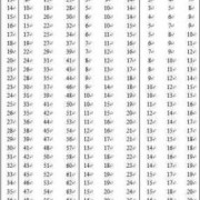 24周胎儿眼距标准（24周胎儿眼距标准）