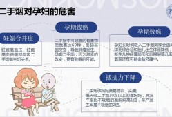 吸二手烟对胎儿的影响（孕妇天天吸二手烟对胎儿的影响）