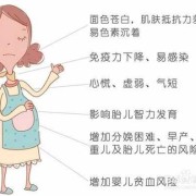 孕妇贫血影响胎儿吗（孕妇贫血影响胎儿吗知乎）