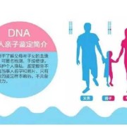 dna亲子鉴定哪里可以做,胎儿亲子鉴定去哪做比较好