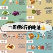 孕期减肥法（孕期减肥法食谱）