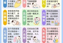 宝宝六个月体重增长缓慢怎么办,胎儿宫内发育迟缓怎么办?还能要吗?