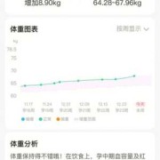 孕期18斤（18升水是多少斤）