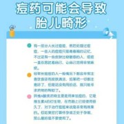 怀孕期间用了祛痘产品（怀孕期间用了祛痘产品会影响胎儿吗）